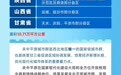 “十五五”关中平原城市群怎么建？
