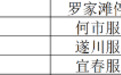 今天返程必看！江西这4个服务区充电特别繁忙，1个高速路段易发拥堵
