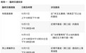 市政署修樹 羅理基博士大馬路及宋玉生廣場10月11及12日實施臨時交管
