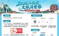 门票5折、住宿满减……每天10点开抢！宜春发放第三批文旅消费券
