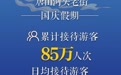 冀时长图丨国庆假期 河北文旅消费热力十足