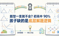 题型一变就不会？初高中 90% 孩子缺的是底层解题逻辑
