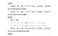 河南2人上榜！2026年第三季度见义勇为勇士榜发布