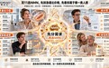 双11 NMN什么品牌好？2026年NMN品牌推荐：手把手教会你双11买NMN不踩坑