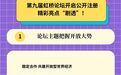第九届虹桥论坛开启公开注册 精彩亮点“剧透”！