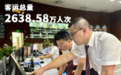 日均330万人次 国庆假期长沙地铁客流攀高