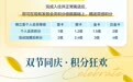 锦江酒店商旅积分限时闪促上线，中秋&国庆双节同庆，礼遇加码