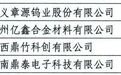 赣州26家企业上榜江西省产融合作主导产业重点企业名单