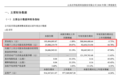 002107报喜，今年A股首份三季报出炉