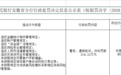 涉9项违法行为，中国邮政储蓄银行安徽省分行被罚204.22元