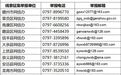 舆情敲诈、网络暴力……赣州公开征集网络领域涉黑涉恶线索