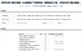 多年期盼将成真！虎门这条“断头”路，终于要打通了