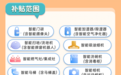 智能床垫入选浙江以旧换新名录，AI睡眠消费迎来加速普及期