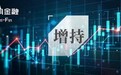 江淮汽车市值蒸发百亿！葛卫东家族、基金经理们还能坚守吗？