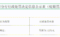 因违反金融统计相关管理规定，中国建设银行安徽省分行被罚74.12万元