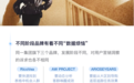 AI 赋能用户运营｜南讯股份助力爱唯集团，构建服饰行业一体化智能营销洞察链路
