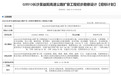 122.3亿元！长张高速长沙至益阳段扩容工程有新进展