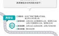 2026西安马拉松赛开跑在即，度小满助力36000名跑者顺利完赛