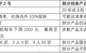 2026年百万医疗险配置指南：健康成年人可优先关注星相守2号