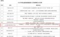 山东城市服务职院项目入选2026年度全国高校思想政治工作质量提升综合改革与精品建设项目名单