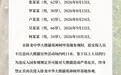 卧龙大熊猫苑发布关于不文明行为情况的通报：多人终身禁入