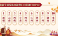 长沙上榜重阳银发游TOP10 品质深度慢游受青睐