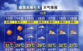 骤降8℃！冷空气即将抵达 南昌要下雨