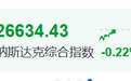 深夜，暴涨，利好来了