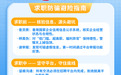 快消零售招店员、店长，哪个平台更方便？前程无忧为什么更匹配