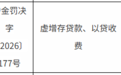 韩亚银行上海浦东支行被罚款80万元，因虚增存贷款和以贷收费