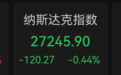 一则利好，市值重返4万亿美元