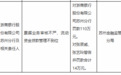 浙商银行苏州分行被罚110万，涉票据业务审核不严等