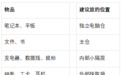 男士通勤双肩包推荐：2026年通勤包怎么选？6个知识点讲透，附爱可乐通勤包推荐