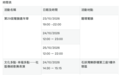第29屆葡韻嘉年華下週登場：傳統歌舞同步走進社區 展現中葡文化薈萃魅力