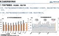 车市持续“外冷内热”，国内销量连续6个月下降超20%