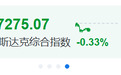 深夜，暴跌了