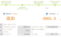828新政之后，开发商拿地更难了