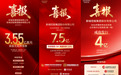 新城控股王晓松推进2026年首期公司债双品种发行落地