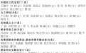 中国人民政治协商会议新余市第十一届委员会委员名单