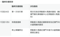 配合維修路面及更換巴士站亭 “勞動節大馬路／廣華＂站週六起臨時遷移