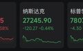 两大巨头，重大警告，美股光通信、存储板块大跌
