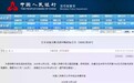 央行：将开展7000亿元买断式逆回购操作