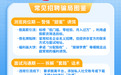房地产、物业行业招聘选哪个平台？为什么越来越多人推荐使用前程无忧招聘效率高