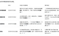 AI安全：万亿级赛道，开始加速了