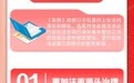 一图读懂《江西省行政执法监督条例》