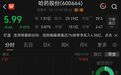 哈药股份，再度跌停