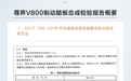 尊界V800送检踏板没问题，那只能是脚有问题了