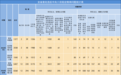 甘肃上月查处违反中央八项规定精神问题近1400起