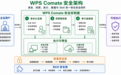 从本机到云端，WPS Comate用两层沙箱管住AI“动手的地方”
