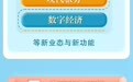 3年20项具体任务 湖南城市更新这样做